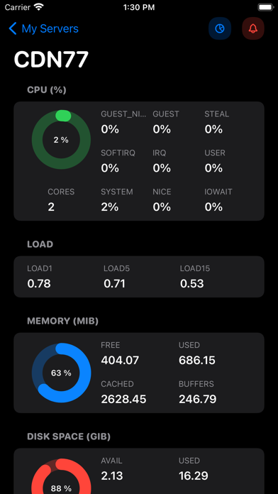 Netdata server monitoringのおすすめ画像7