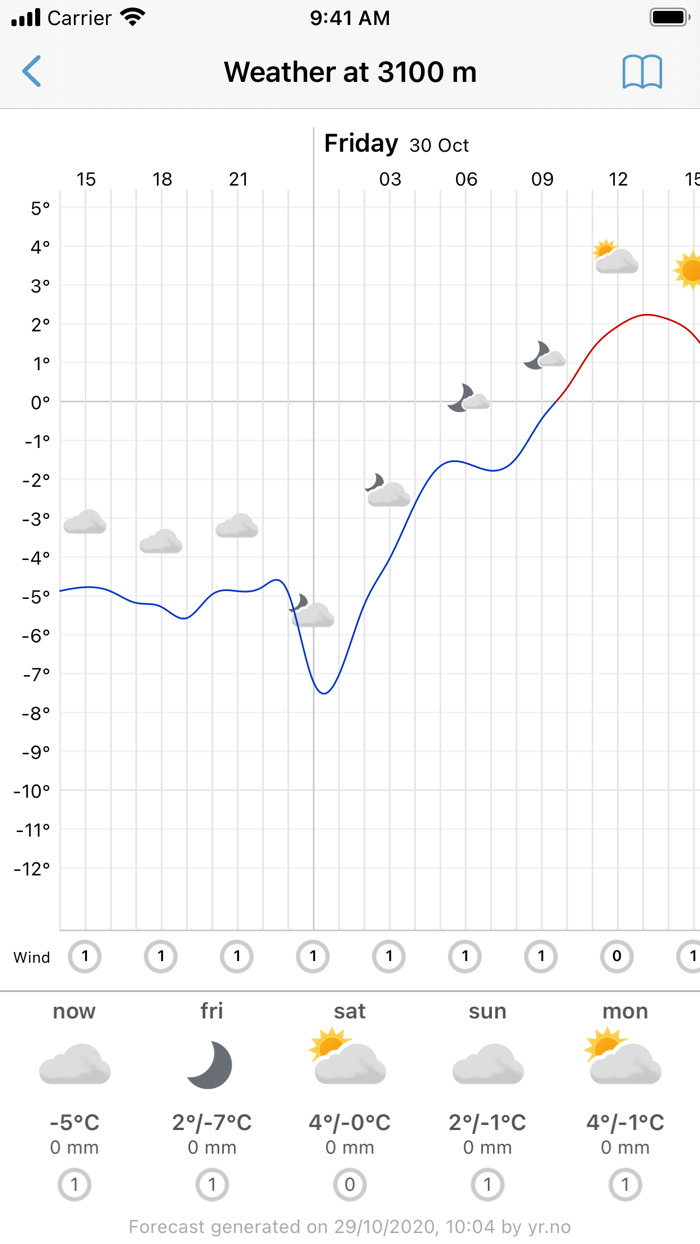 SkiMaps - Download Trail Maps