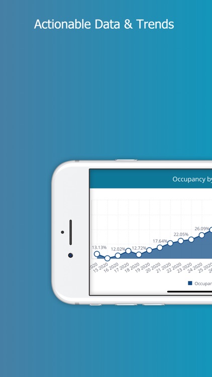 ProfitAbility by ProfitSword