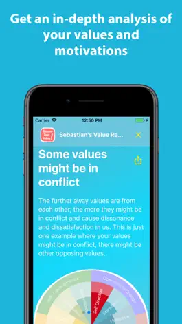 Game screenshot Discover Your Values apk