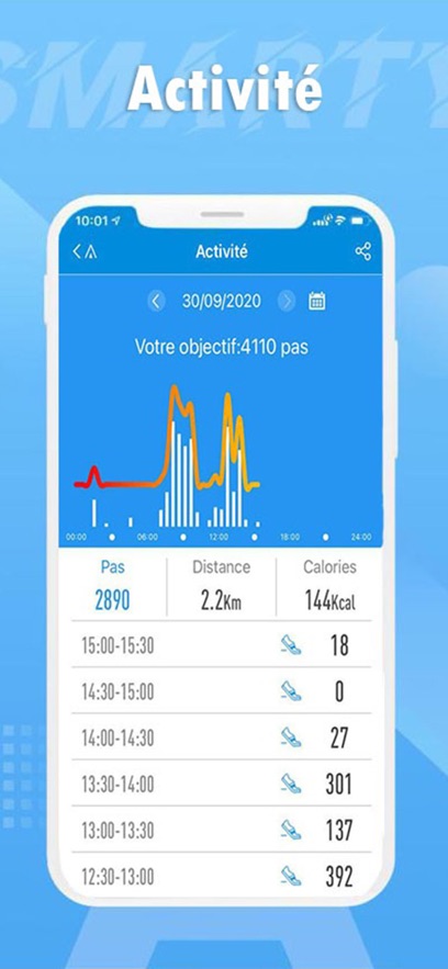 Smartyphone - Épurée