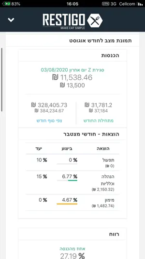 Restigo screenshot 2