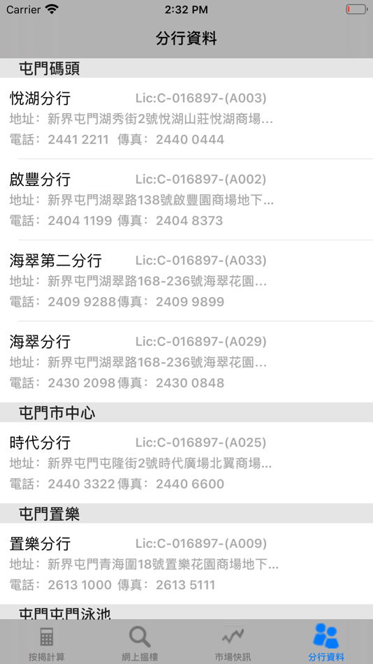 #5. 祥益-計數王 (iOS) 由: 祥益地產代理有限公司 Many Wells Property Agent Ltd.