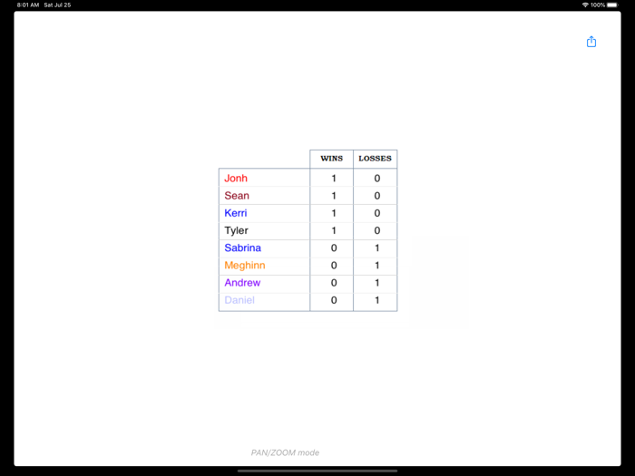 Bracket Maker for the iPad