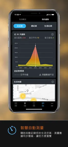 Game screenshot myAir我的空氣 apk