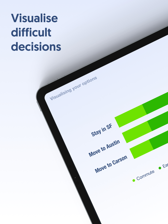 Path - Help Me Decide