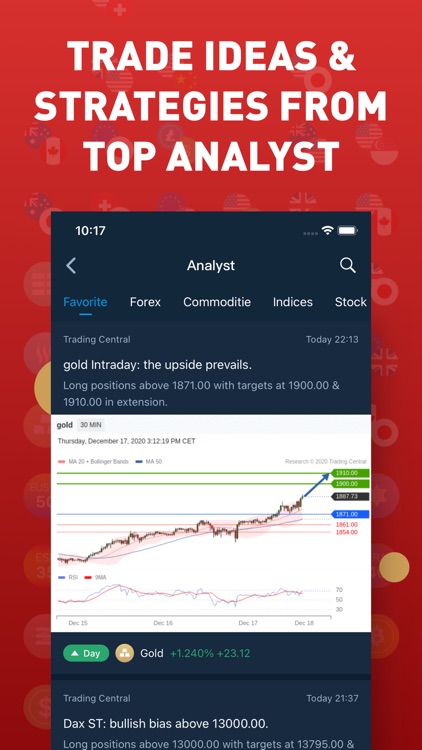 TP1 Invest-Forex Trading screenshot-4