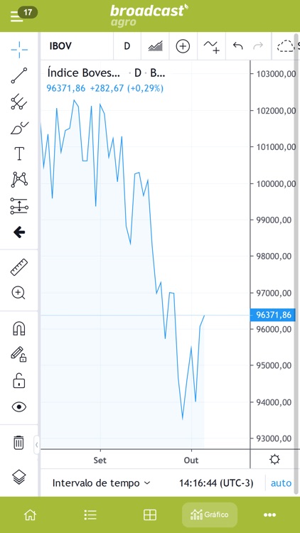 Broadcast Agro screenshot-3