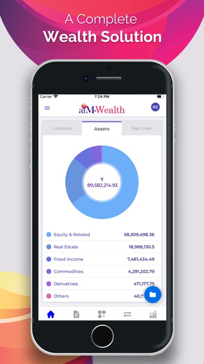 aiM-Wealth