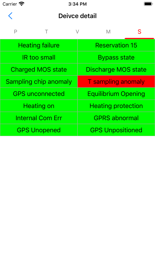 #6. BBMS (iOS) Podle: Hunan Ginkgo Data Technology Co., Ltd.