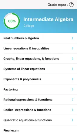Intermediate Algebra screenshot 1