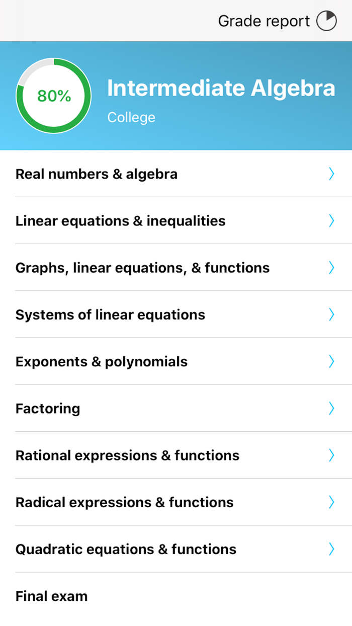 Intermediate Algebra