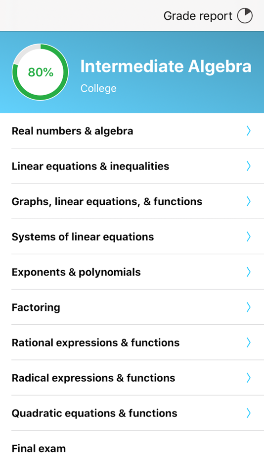 #1. Intermediate Algebra (iOS) 由: YourTeacher.com