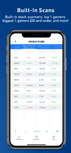 StocksToTrade Mobile screenshot #1 for iPhone