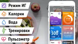 Дневник Питания Похудения Воды айфон картинки 1