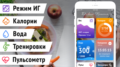 Дневник Питания Похудения Воды Screenshot