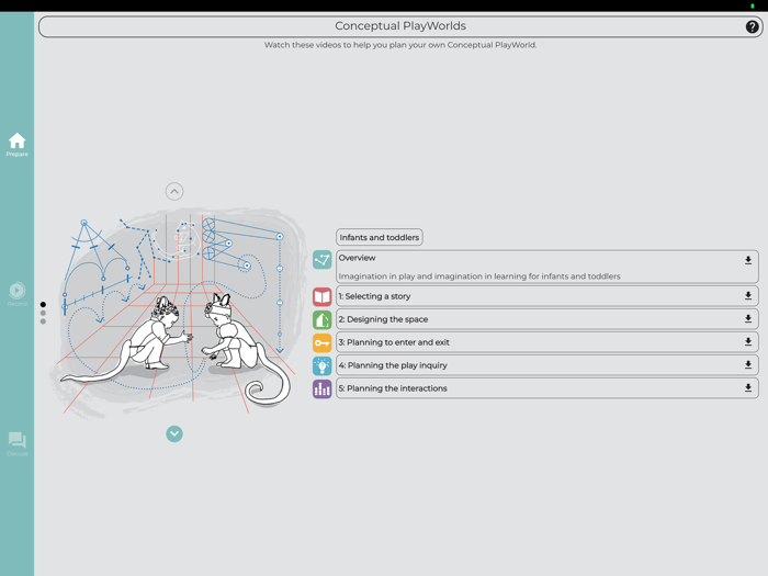 Fleers Conceptual PlayWorlds