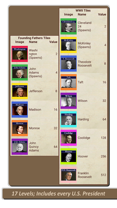 POTUS 2048 Screenshot