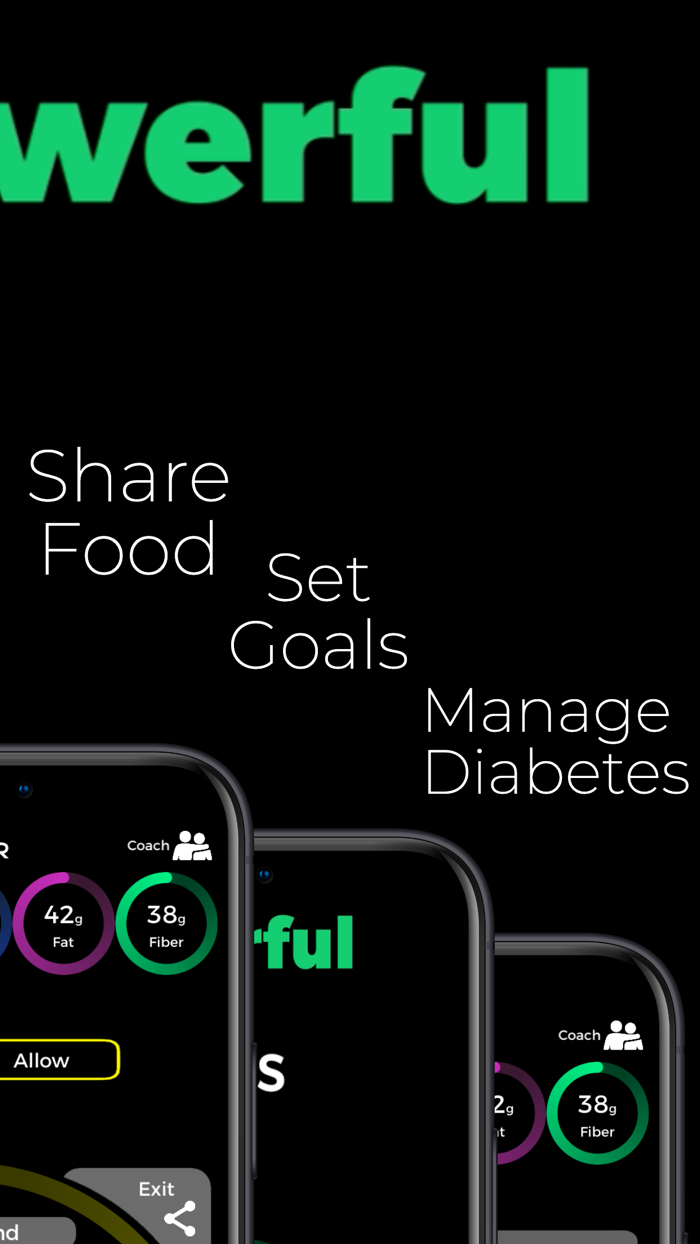 Intermittent Fasting By Fittur