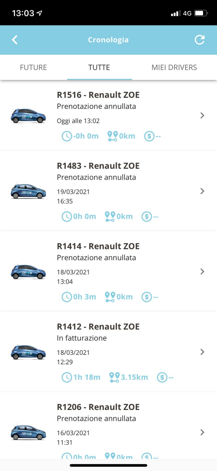 CORRENTE CarSharing