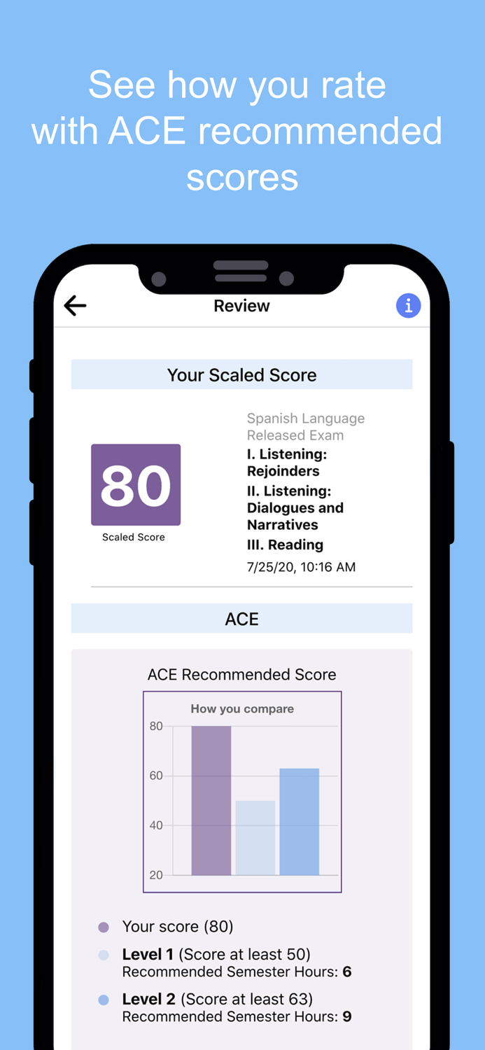 Official CLEP Released Exam