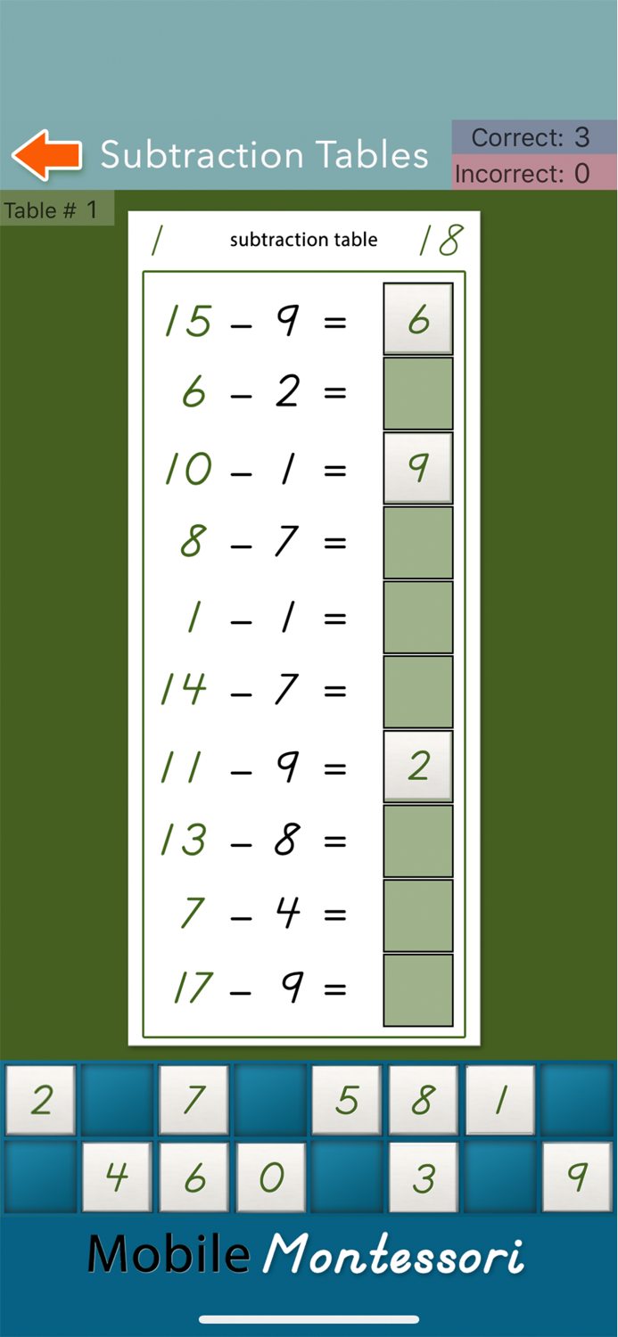 Montessori Subtraction Tables