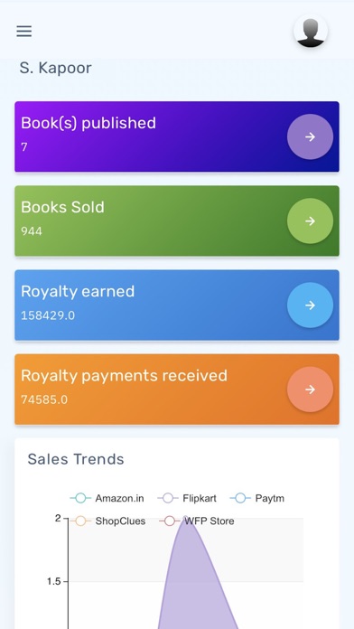 White Falcon Publishing Screenshot