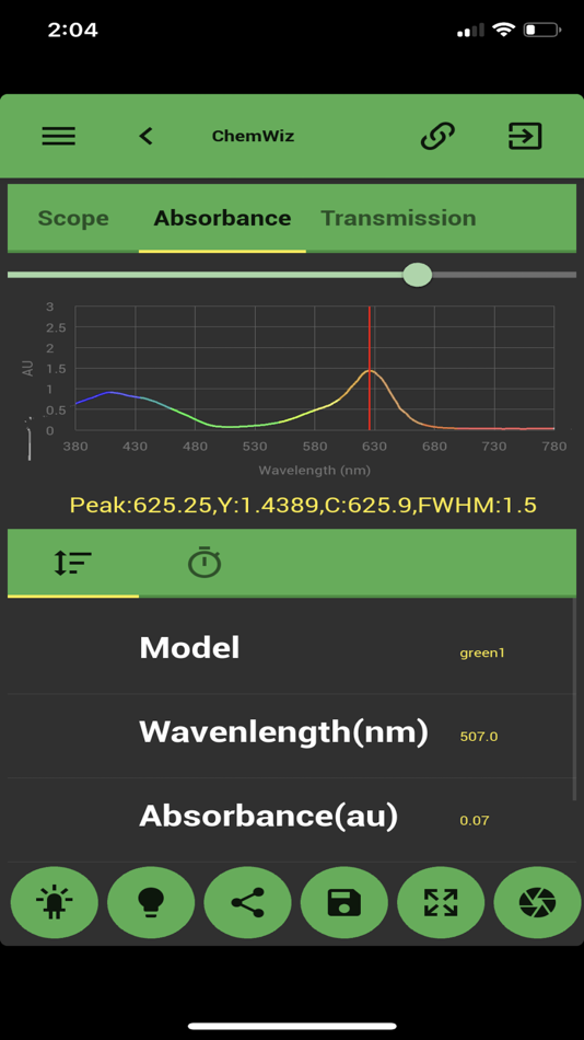 #1. ChemWiz (iOS) 由: Stellarnet Inc