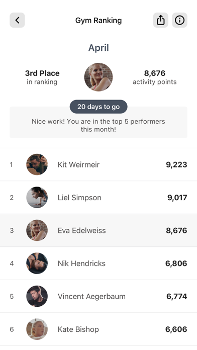 Oxygym Veendam Screenshot