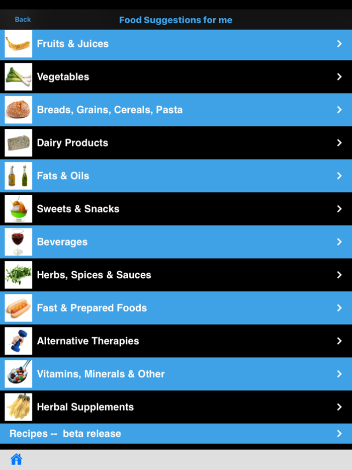 IBS Irritable Bowel Syndrome