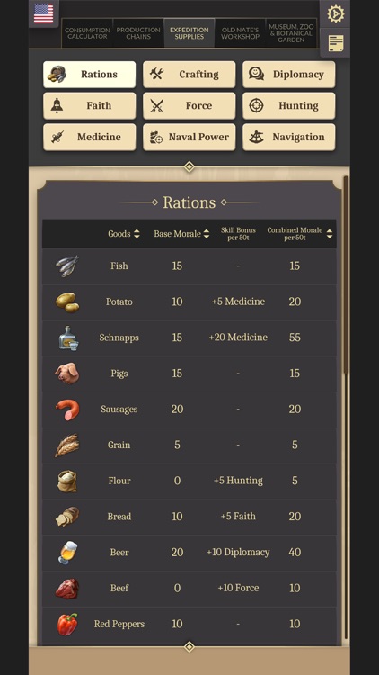 Companion Tool for Anno 1800