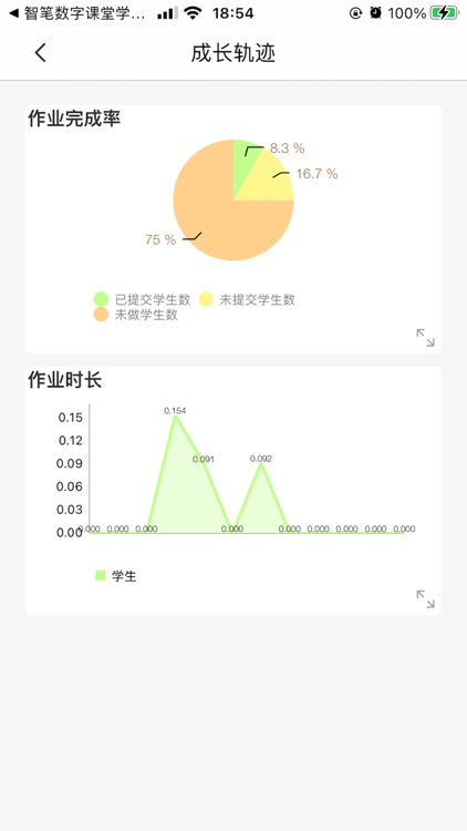 智笔数字课堂教师端