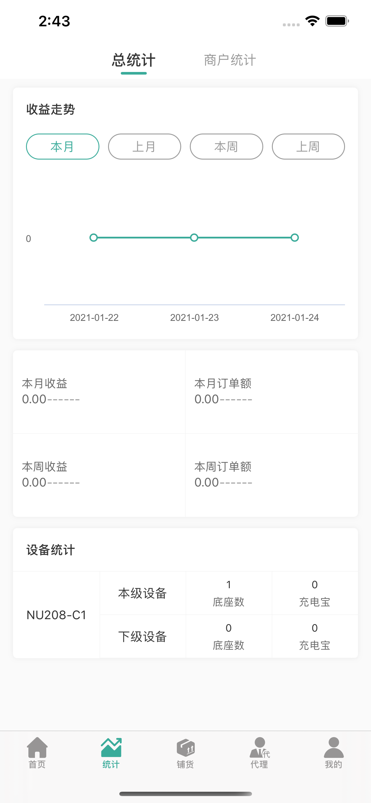 咻咻一刻