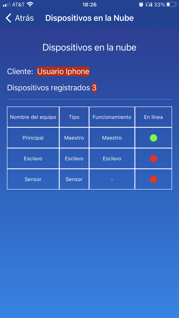 Passer - By CITSA DIGITAL