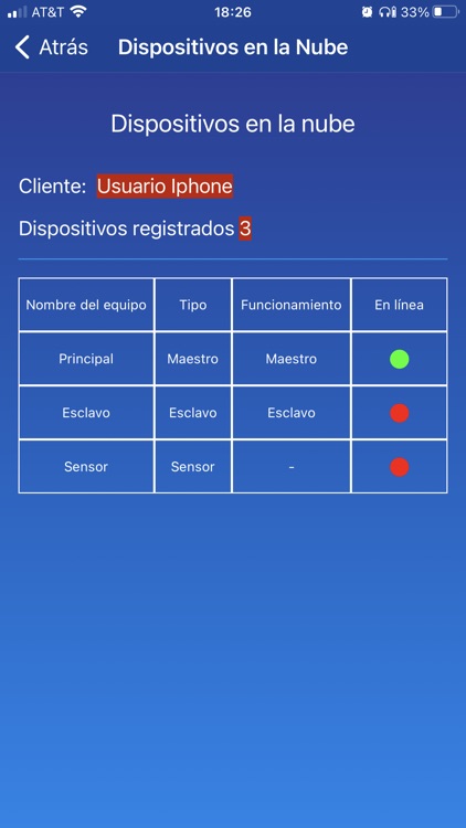 Passer - By CITSA DIGITAL