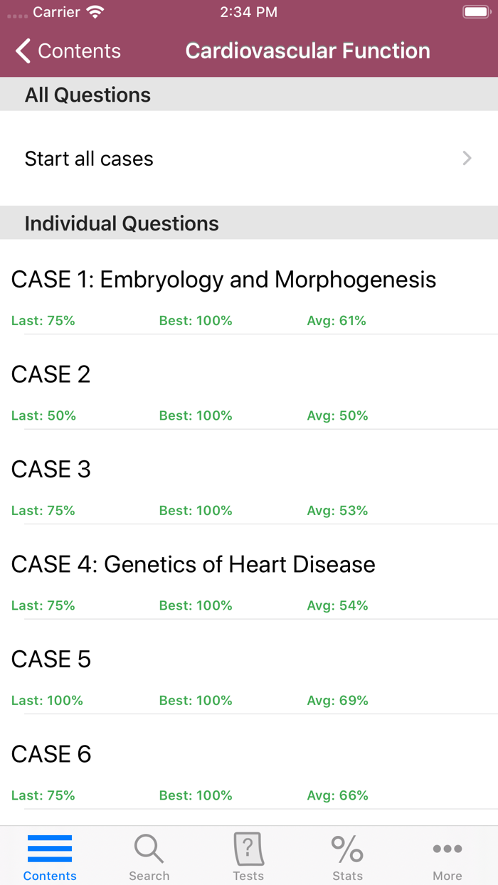 Neonatal-Perinatal Med. Review