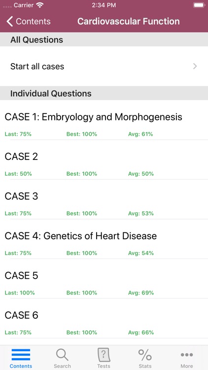 Neonatal-Perinatal Med. Review