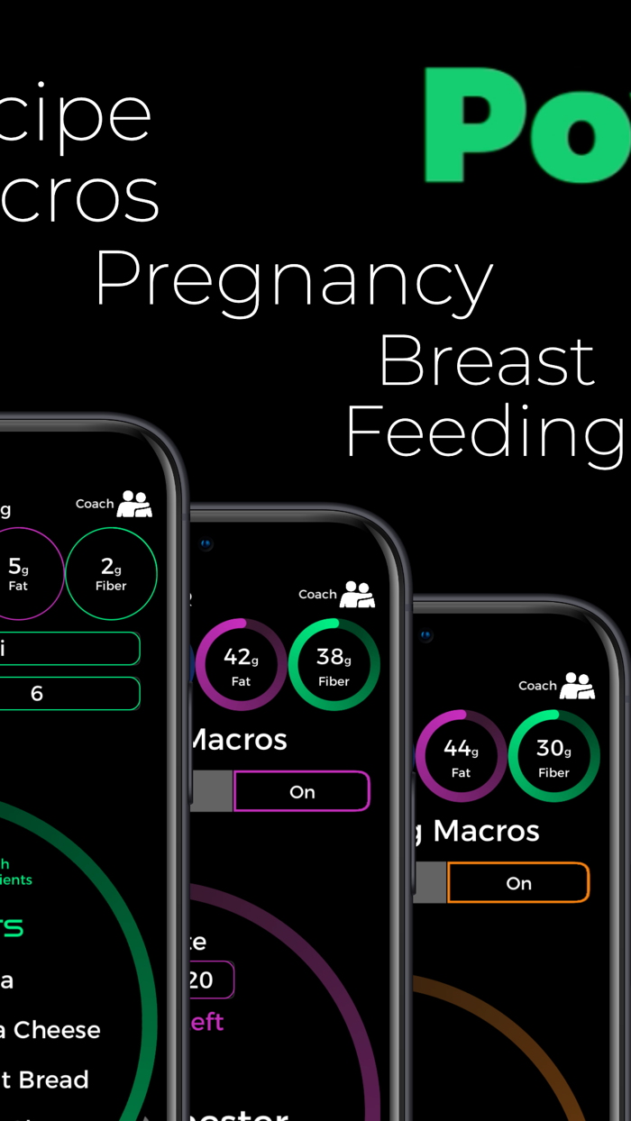 Intermittent Fasting By Fittur