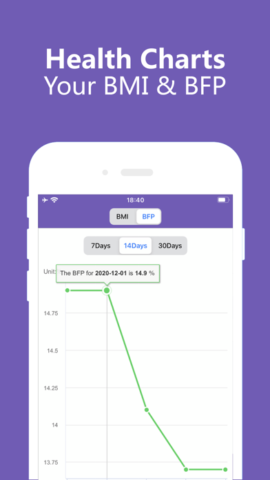 Screenshot #3 pour Daily Weight Tracker App