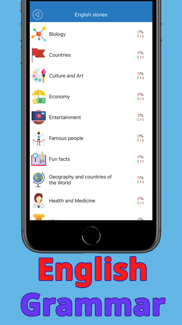 English Grammar Pronouns