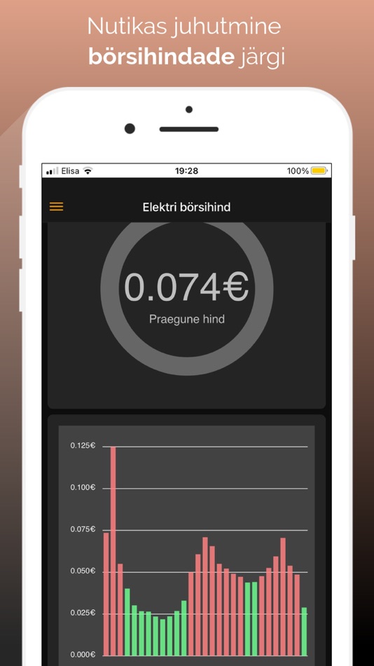 #2. Celeon (iOS) 由: TMA Solutions OÜ