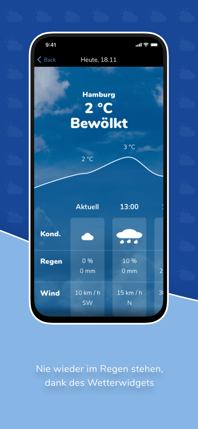 Buxtuell – Schlau wer sie hat
