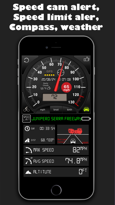 Speedometer ⊲ Screenshot