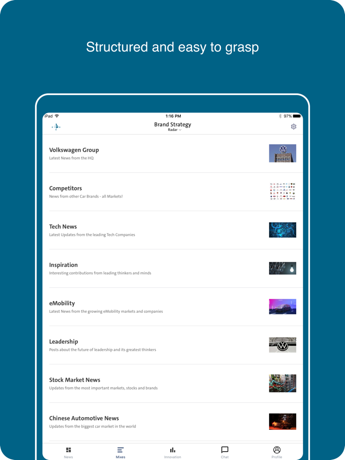 Brand Strategy Radar