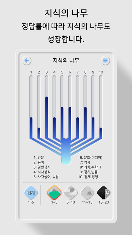 가로세로 낱말퀴즈2 (상식의 달인) screenshot-7