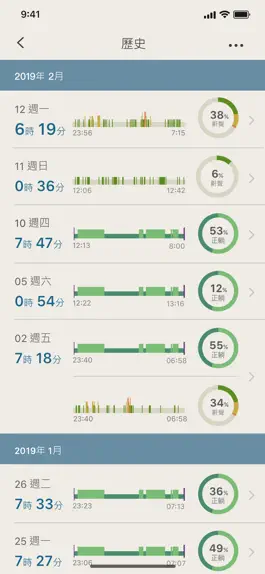 Game screenshot Posture Trainer Plus hack