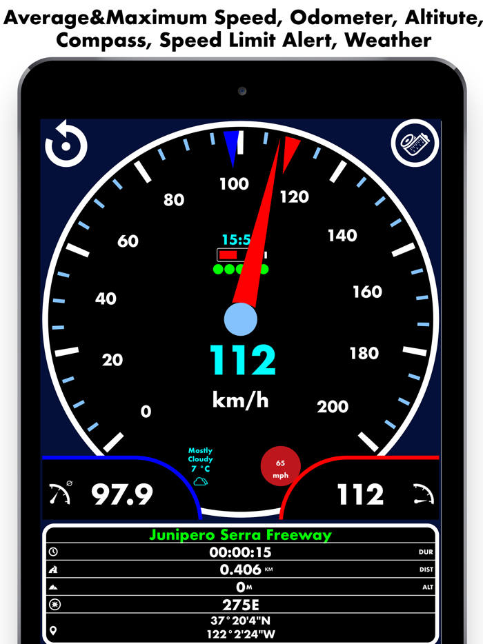 Speedometer ••