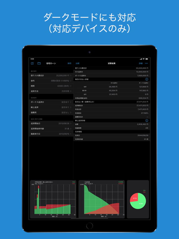 ローン計算 iLoan Calcのおすすめ画像3
