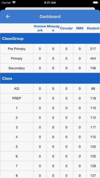 How to cancel & delete St Mary's ICSE from iphone & ipad 3