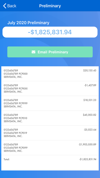 ServData Screenshot